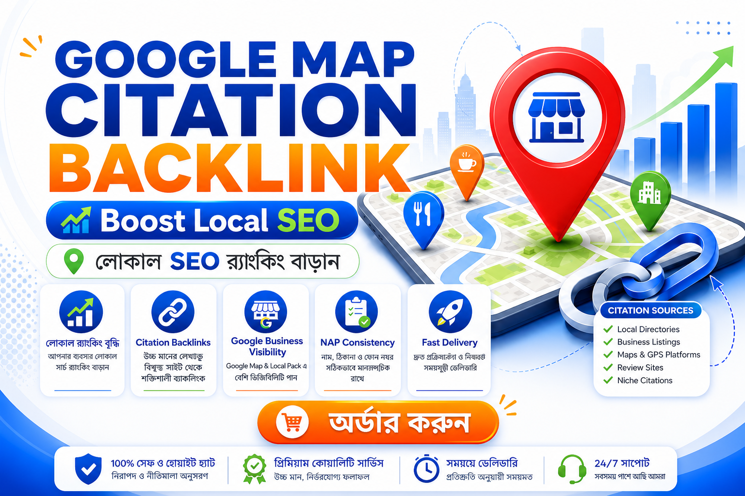 900 Google Map Citation Backlink - Boost Local SEO