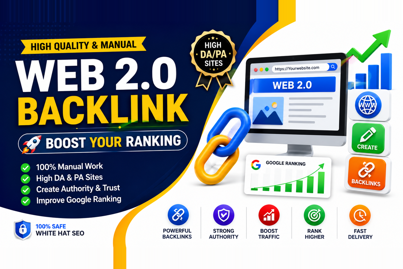High Quality Web 2.0 Backlinks - Powerful SEO Ranking Boost